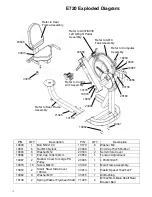 Preview for 16 page of First Degree Fitness Fluid Cycle XT E720 Owner'S Manual