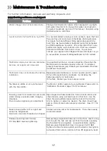 Preview for 17 page of First Degree Fitness FLUID E750 User Manual