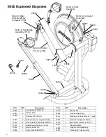 Предварительный просмотр 24 страницы First Degree Fitness Fluid E920 Owner'S Manual