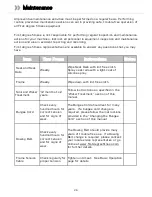 Preview for 26 page of First Degree Fitness Fluid FR-E316 User Manual