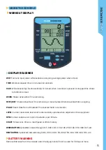 Preview for 5 page of First Degree Fitness FluidExercise ARM CYCLE E650 User Manual