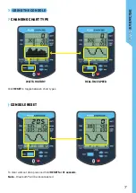 Preview for 7 page of First Degree Fitness FluidExercise ARM CYCLE E650 User Manual