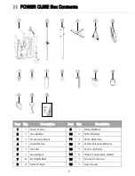 Предварительный просмотр 7 страницы First Degree Fitness Power Cube User Manual