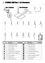 Preview for 7 page of First Degree Fitness Power UBE User Manual