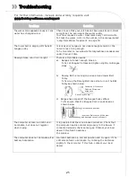 Предварительный просмотр 25 страницы First Degree Fitness Vortex VX3 FA User Manual