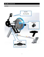 Preview for 5 page of First Degree Fitness VX-3FA User Manual