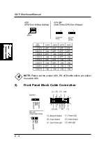 Preview for 16 page of First International Computer AN11 Manual