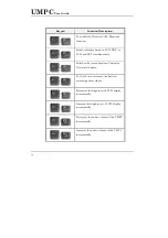 Preview for 50 page of First International Computer CE260 User Manual