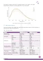 Preview for 15 page of First Light C-BLUE One User Manual