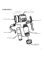 Preview for 6 page of First Light T-MAX User Manual