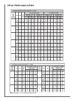 Preview for 2 page of First Operations 300-1200 CFM Application Manual