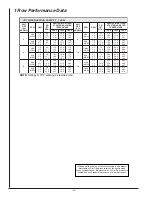 Preview for 4 page of First Operations 300-1200 CFM Application Manual