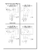 Preview for 5 page of First Operations 300-1200 CFM Application Manual