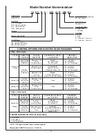 Preview for 8 page of First Operations 300-1200 CFM Application Manual