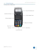 Предварительный просмотр 6 страницы First payment axept PAX S800 User Manual