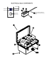 Preview for 35 page of First Products ND-60 Operator'S Manual & Parts List