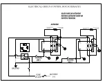 Preview for 54 page of First Products ND-96 Operator'S Manual & Parts List