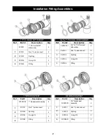 Preview for 22 page of First Sales IBW10-1 Installation Instructions And Owner'S Manual