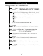 Preview for 13 page of First Sales OXY2-10 Installation Instructions And Owner'S Manual