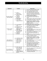 Preview for 20 page of First Sales OXY2-10 Installation Instructions And Owner'S Manual