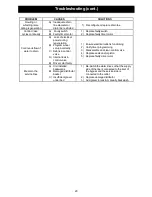 Preview for 21 page of First Sales OXY2-10 Installation Instructions And Owner'S Manual