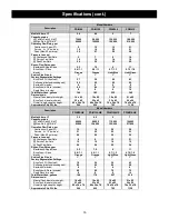 Preview for 17 page of First Sales PDIM120 Installation Instructions And Owner'S Manual