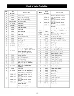 Preview for 21 page of First Sales PDIM120 Installation Instructions And Owner'S Manual