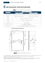 Preview for 12 page of First Solar CuRe 6 Series User Manual