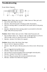 Preview for 9 page of First Water Flex-Chlorinator Operation Manual