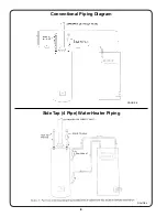 Предварительный просмотр 8 страницы First Aquatherm Series Installation And Application Manual