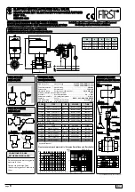 Preview for 8 page of First EMV 110 502 Series Manual