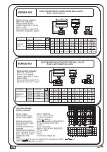 Preview for 11 page of First EMV 110 502 Series Manual