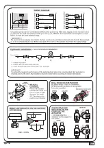 Preview for 12 page of First EMV 110 502 Series Manual