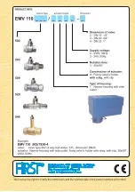 Preview for 15 page of First EMV 110 502 Series Manual