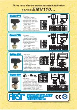 Preview for 17 page of First EMV 110 502 Series Manual