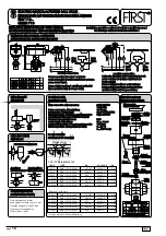 Preview for 18 page of First EMV 110 502 Series Manual