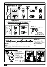 Preview for 21 page of First EMV 110 502 Series Manual