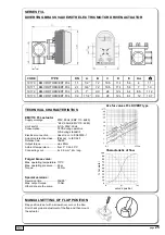 Preview for 25 page of First EMV 110 502 Series Manual