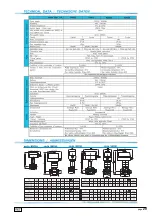 Предварительный просмотр 29 страницы First EMV 110 502 Series Manual