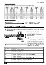 Предварительный просмотр 49 страницы First EMV 110 502 Series Manual