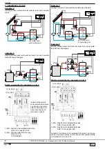 Preview for 100 page of First EMV 110 502 Series Manual