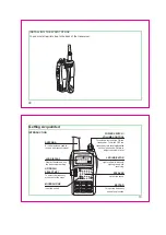 Preview for 7 page of Firstcom FC-136 Manual