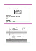 Preview for 9 page of Firstcom FC-136 Manual