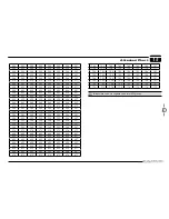 Preview for 43 page of Firstcom FR-488 User Manual