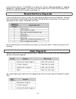 Preview for 19 page of Firstech, LLC. CompuStar Pro P2W900FMR User Manual