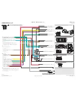 Preview for 67 page of Firstech, LLC. FT-DC2-S Product Manual