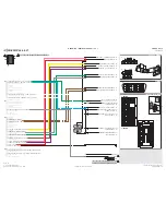 Preview for 87 page of Firstech, LLC. FT-DC2-S Product Manual