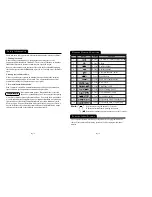 Preview for 3 page of Firstech 1wfm4r User Manual