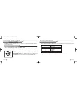 Preview for 16 page of Firstech 2W8000FMR User Manual