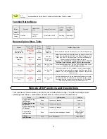 Preview for 6 page of Firstech 2W902R-SP User Manual